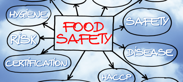 Food Safety Words