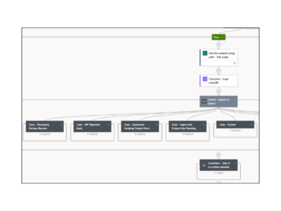 Workflow Graphic 1